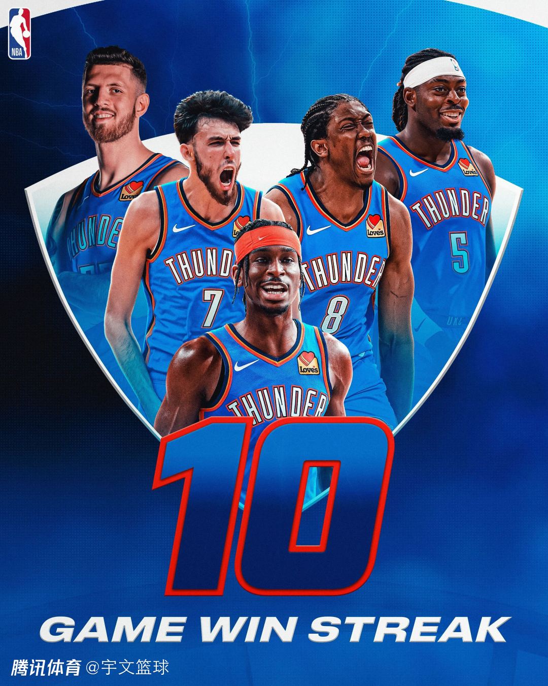 关于瓦伦西亚官宣签约赛前深圳男篮调整名单以备国王杯，塔图姆在法国队比赛中问鼎冠军看傻球迷的信息